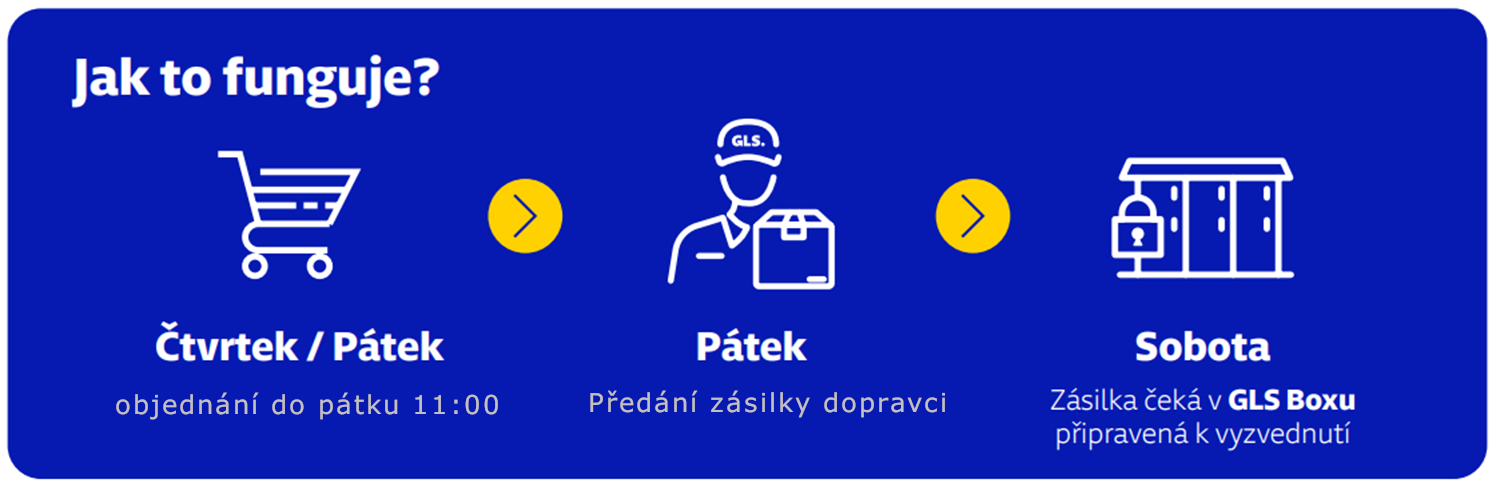 GLS ParcelBox sobotní doručení – jak to funguje