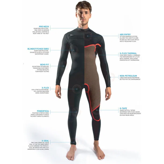 men's wetsuit GUL 3/2mm Response Navy