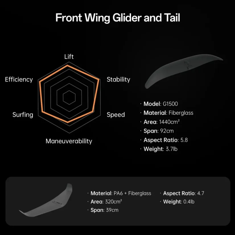 WAYDOO EVO PRO Lite 90L SET - 6kW