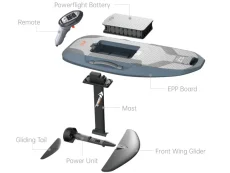 WAYDOO Powerfligth Battery