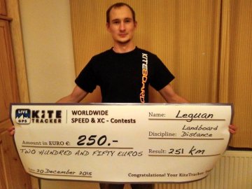 Kiting jako brigáda