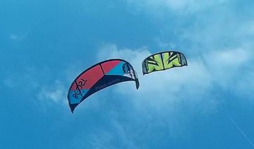 How to choose the kite?