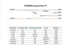 FLYSURFER Front-Main line set 30 cm - STANDARD MIXER v7
