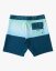 Boardshorts BILLABONG 50Fifty Pro 18" - coastal - Velikost: 33