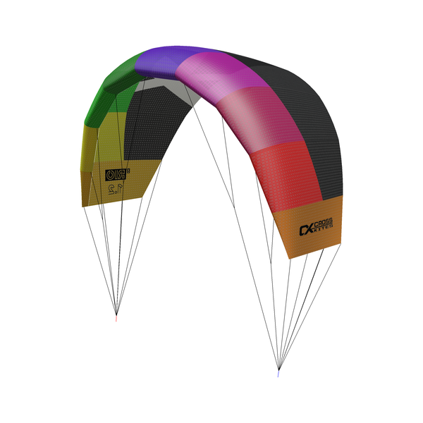 Kite PLKB Cross RIO