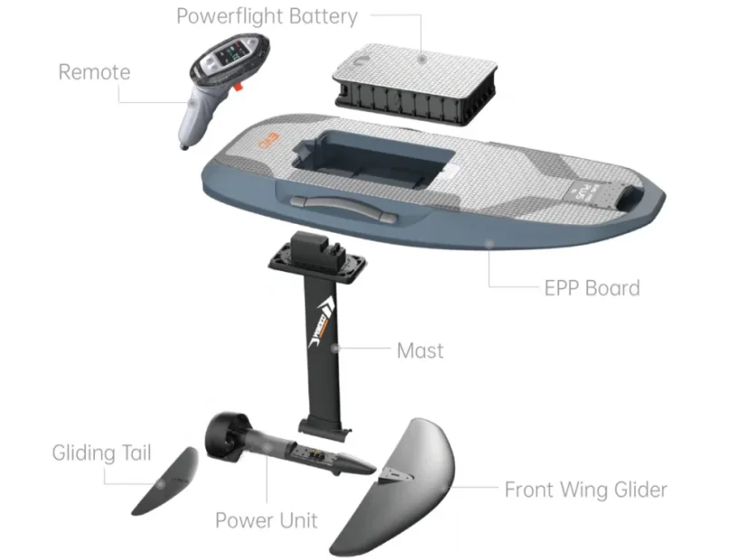 WAYDOO Powerfligth Battery