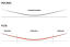 Kiteboard 2025 NOBILE NHP Split