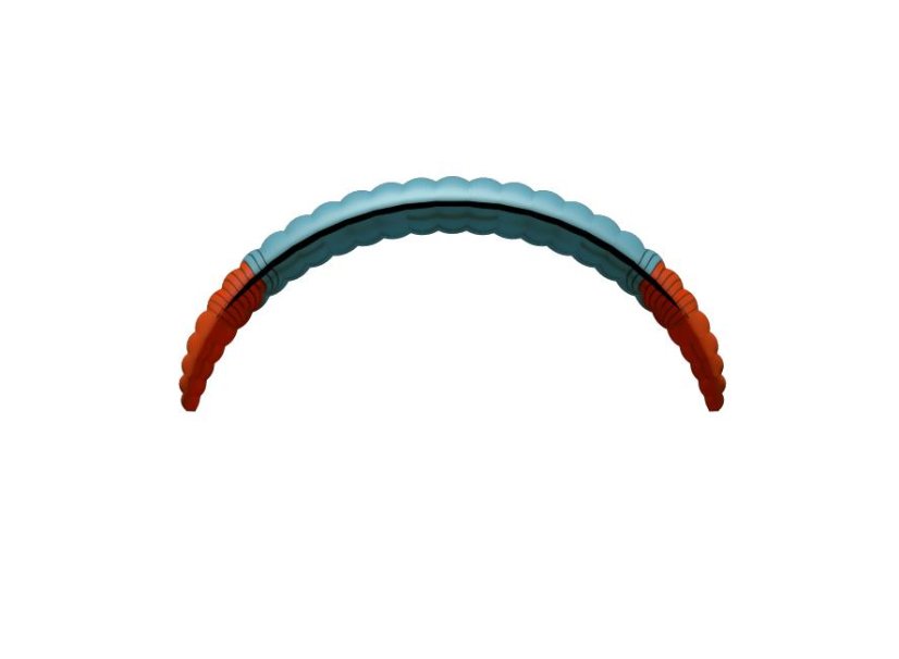 Kite PLKB Ibex
