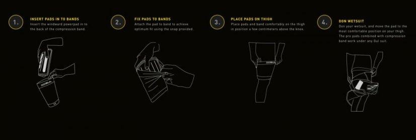 GUL Windward CZ Pro Pads & Compression Bands