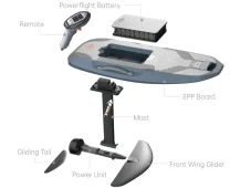 WAYDOO Powerfligth Battery