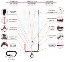 PETER LYNN Navigator TS bar