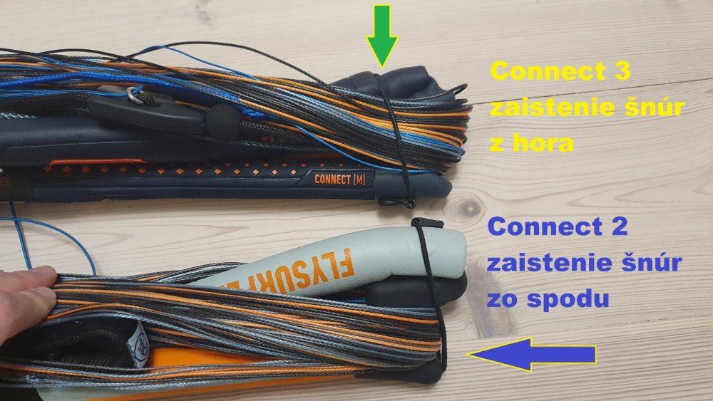 Recenze kite FLYSURFER Peak6 by Matus - Connect2 vs Connect3 gumky