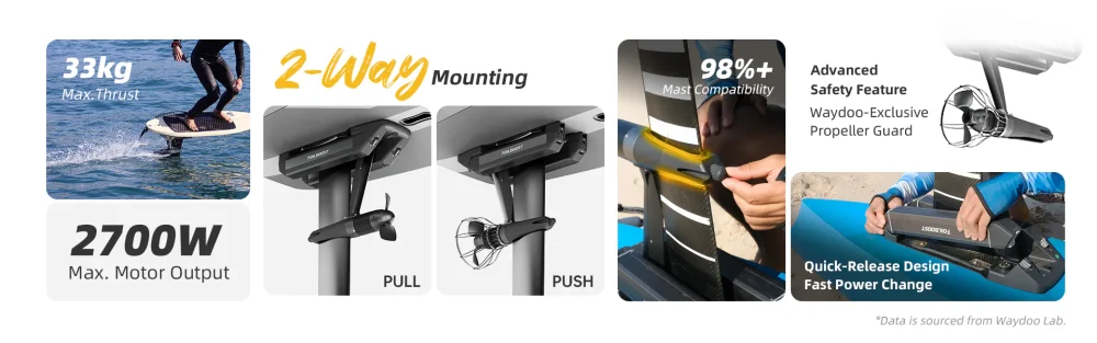 waydoo foilboost assist kit features